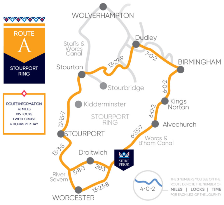 Stourport Ring Canal boat holidays & Hire Black Prince