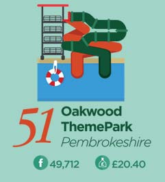 oakwoodthemepark