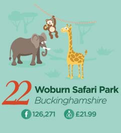 woburn-safaripark